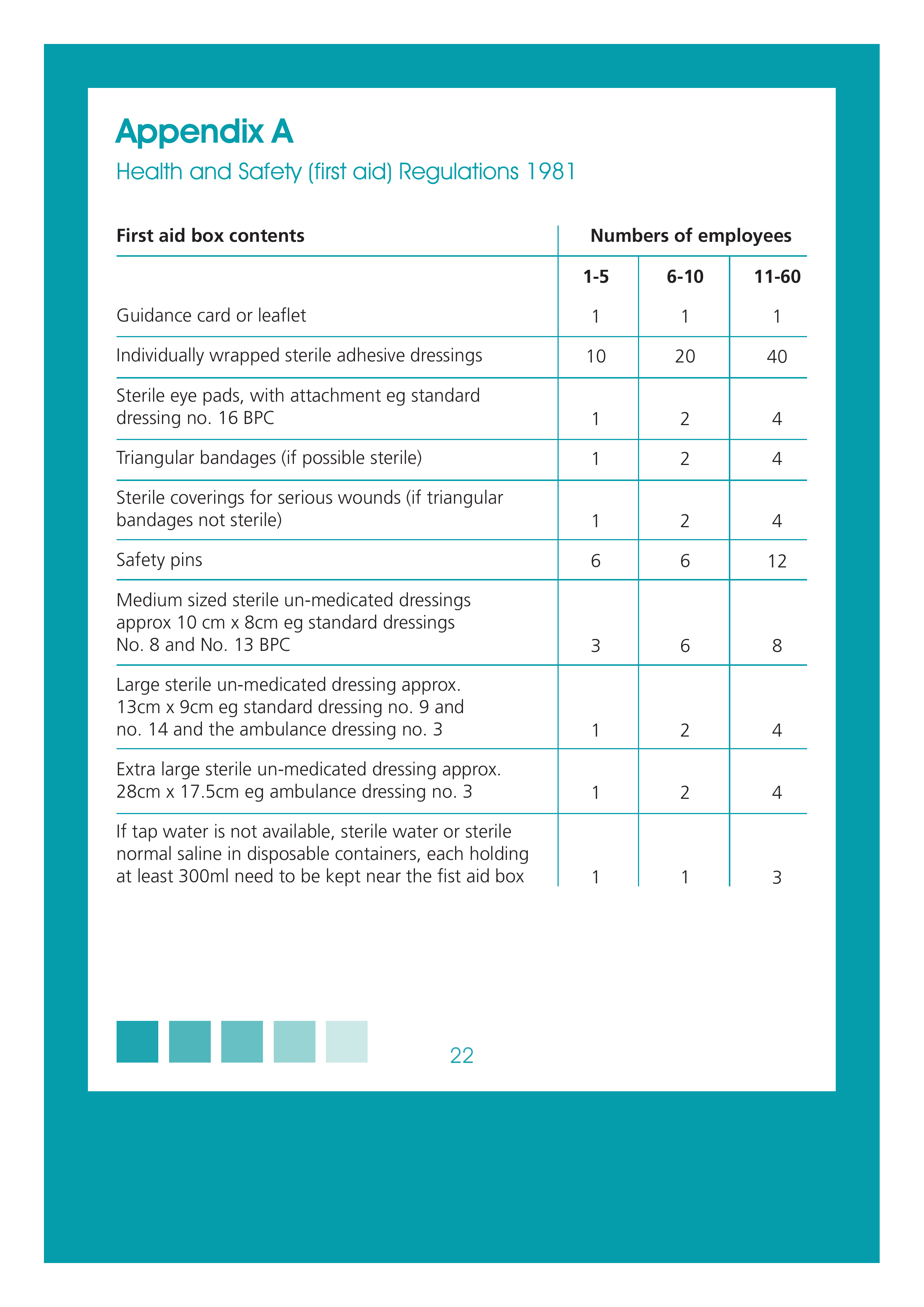 Page 22