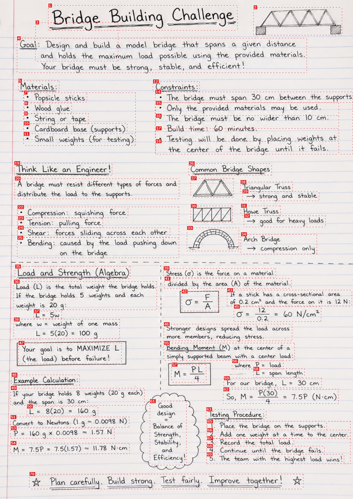 Annotated page 1