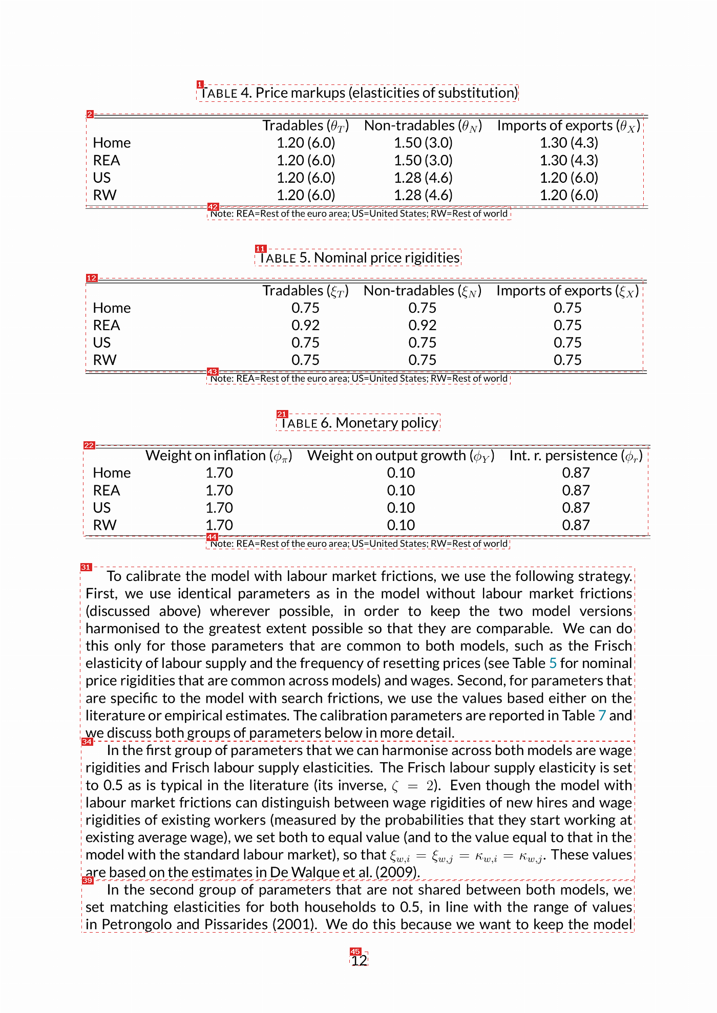 Annotated page 13