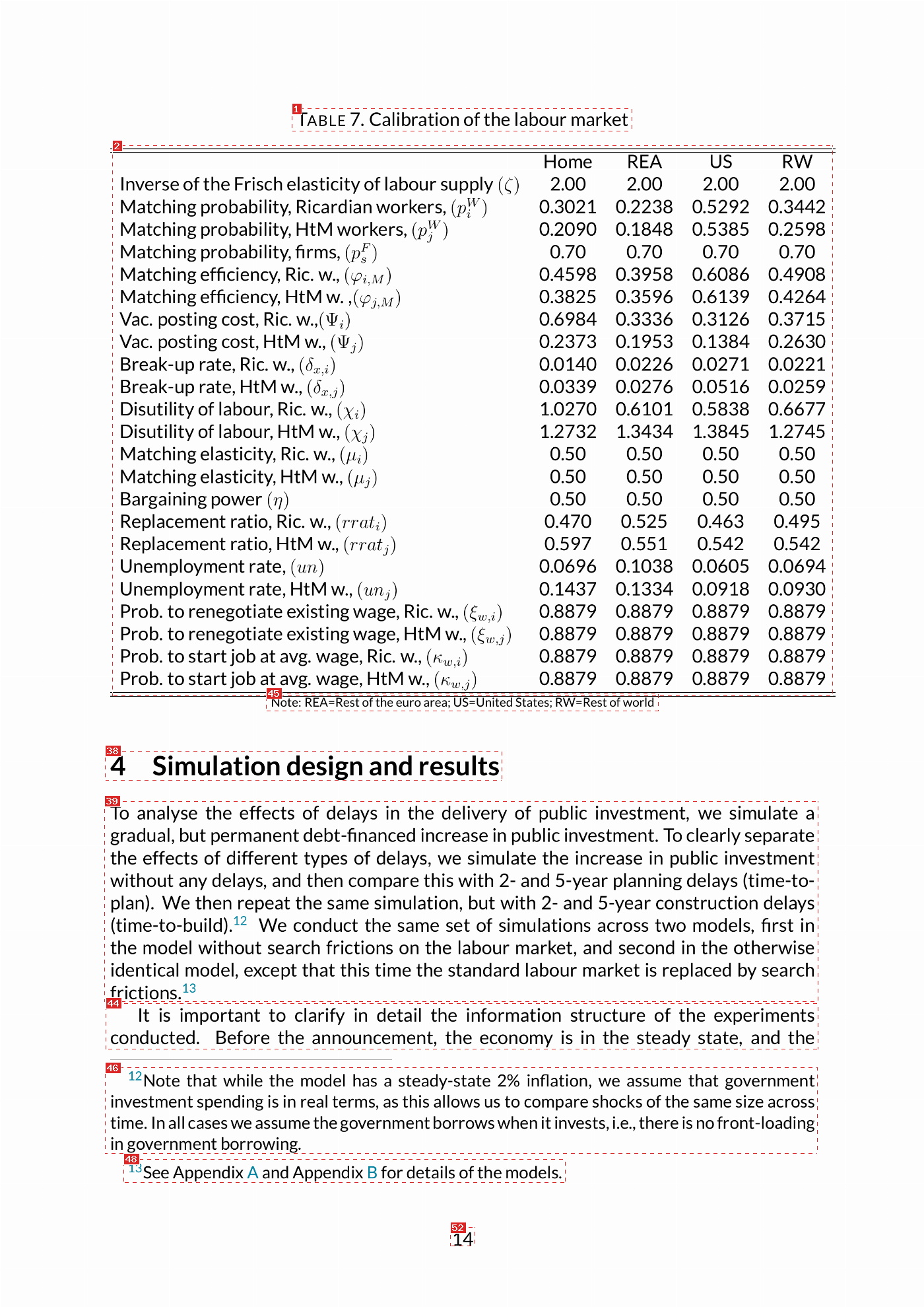 Annotated page 15