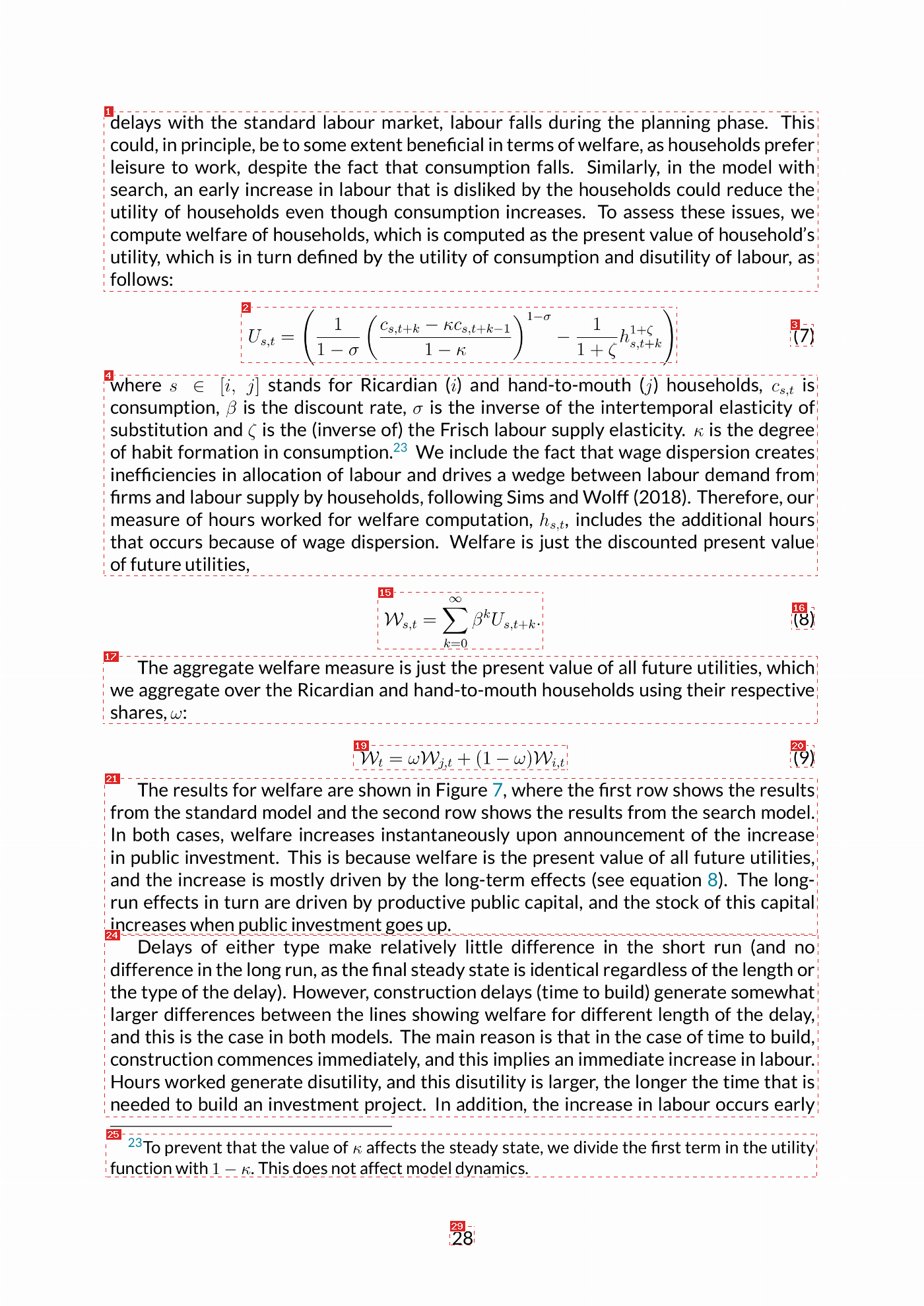 Annotated page 29
