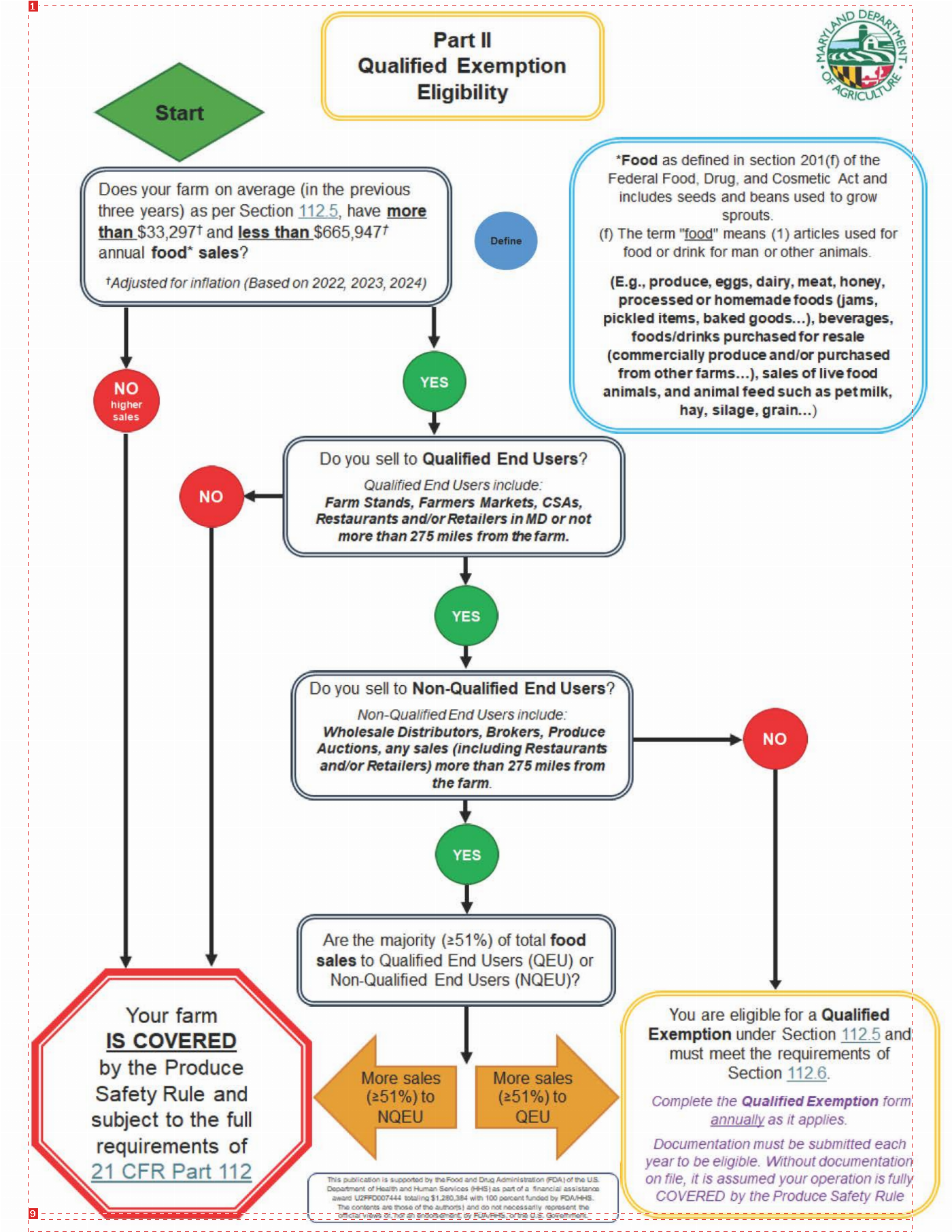 Annotated page 2
