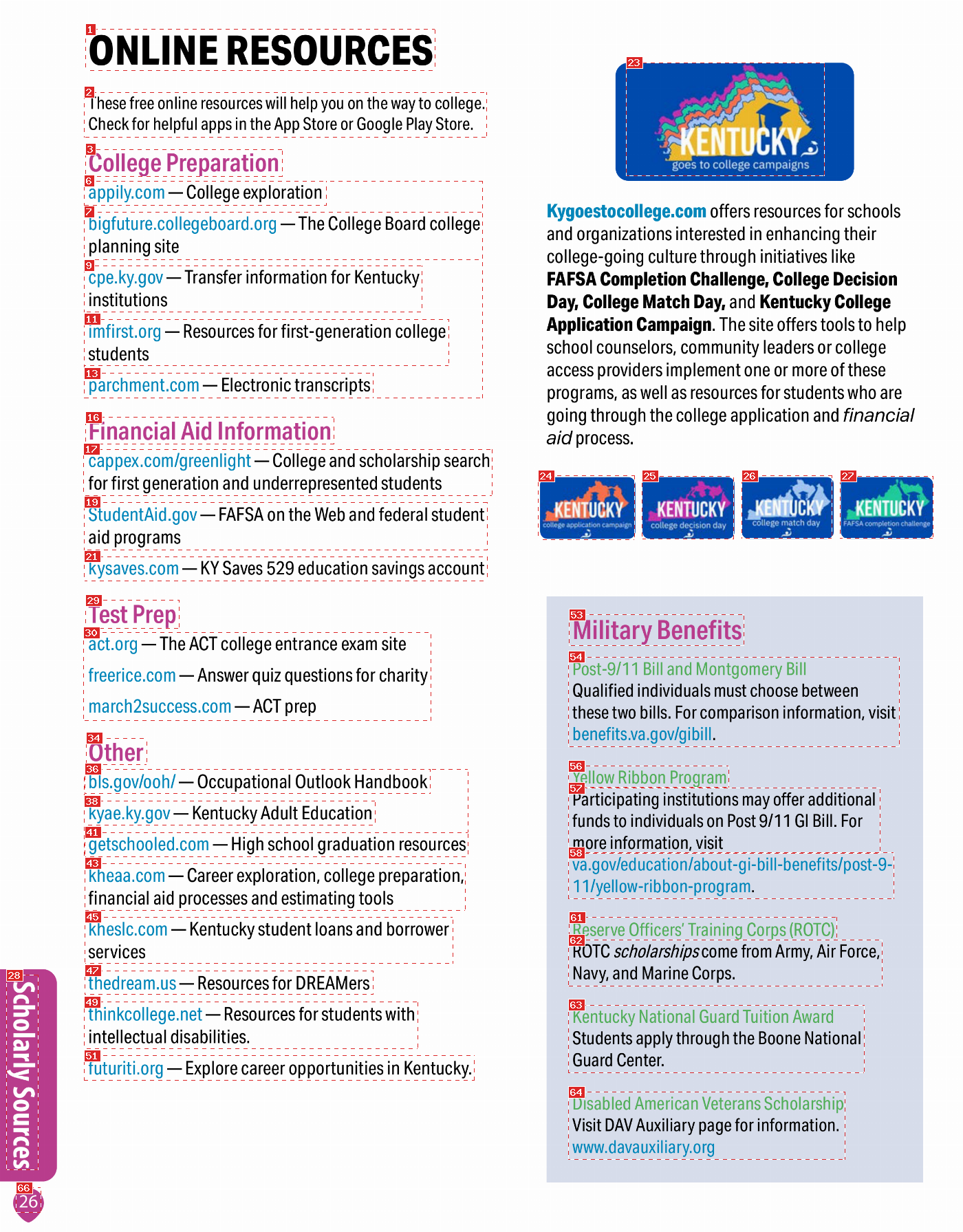 Annotated page 26