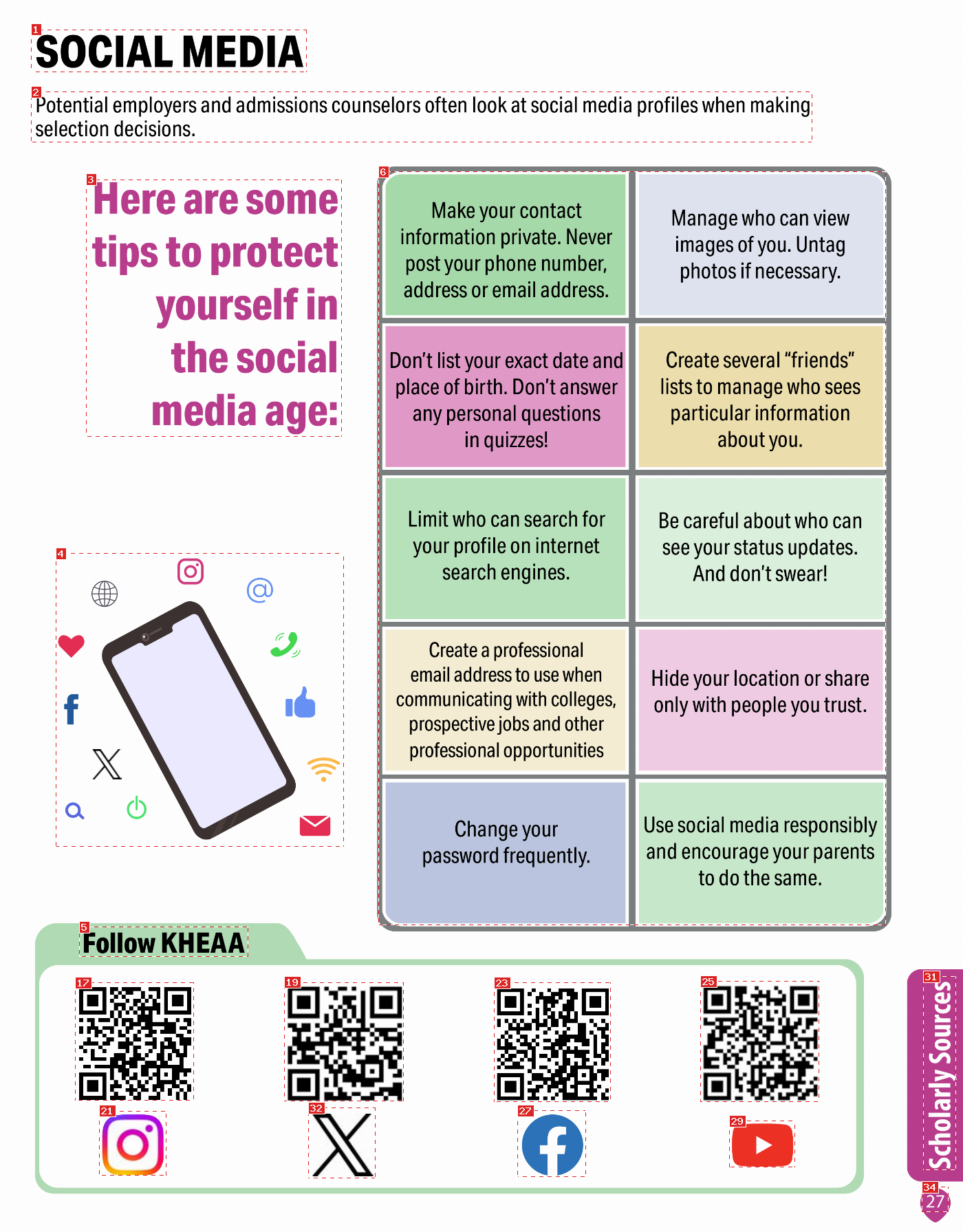 Annotated page 27