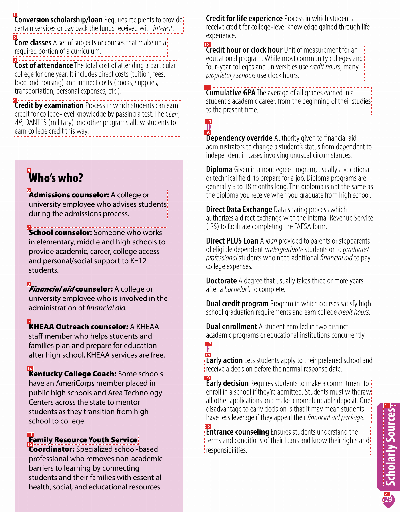 Annotated page 29