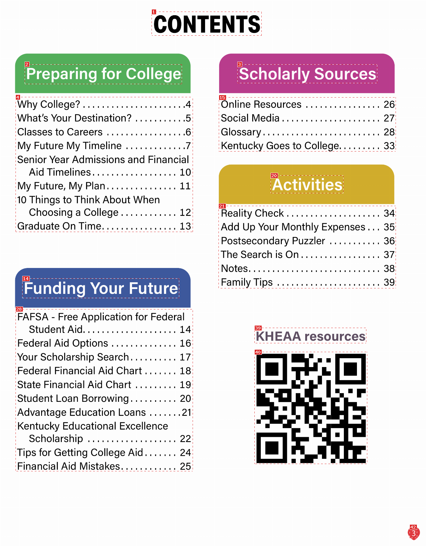 Annotated page 3