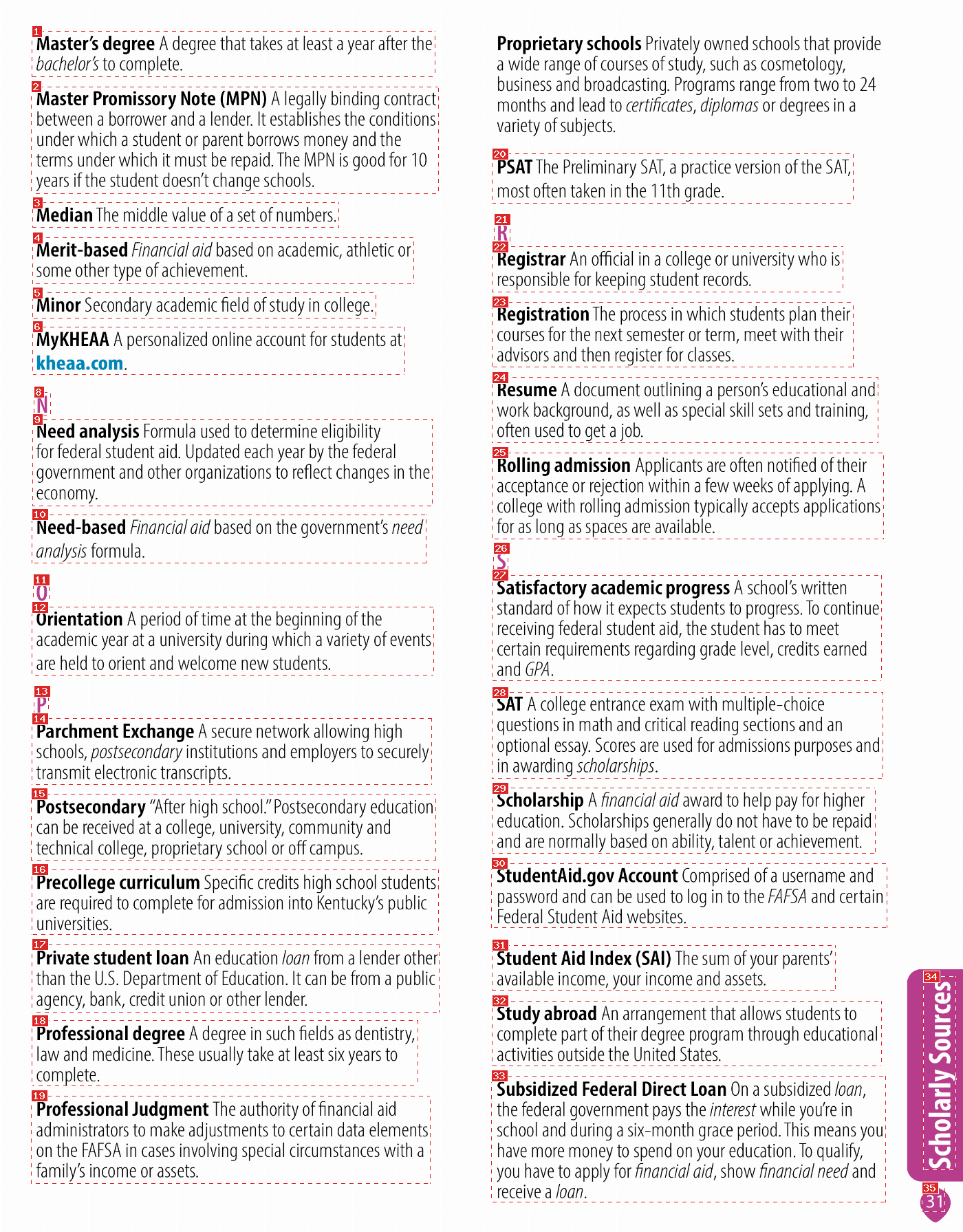 Annotated page 31