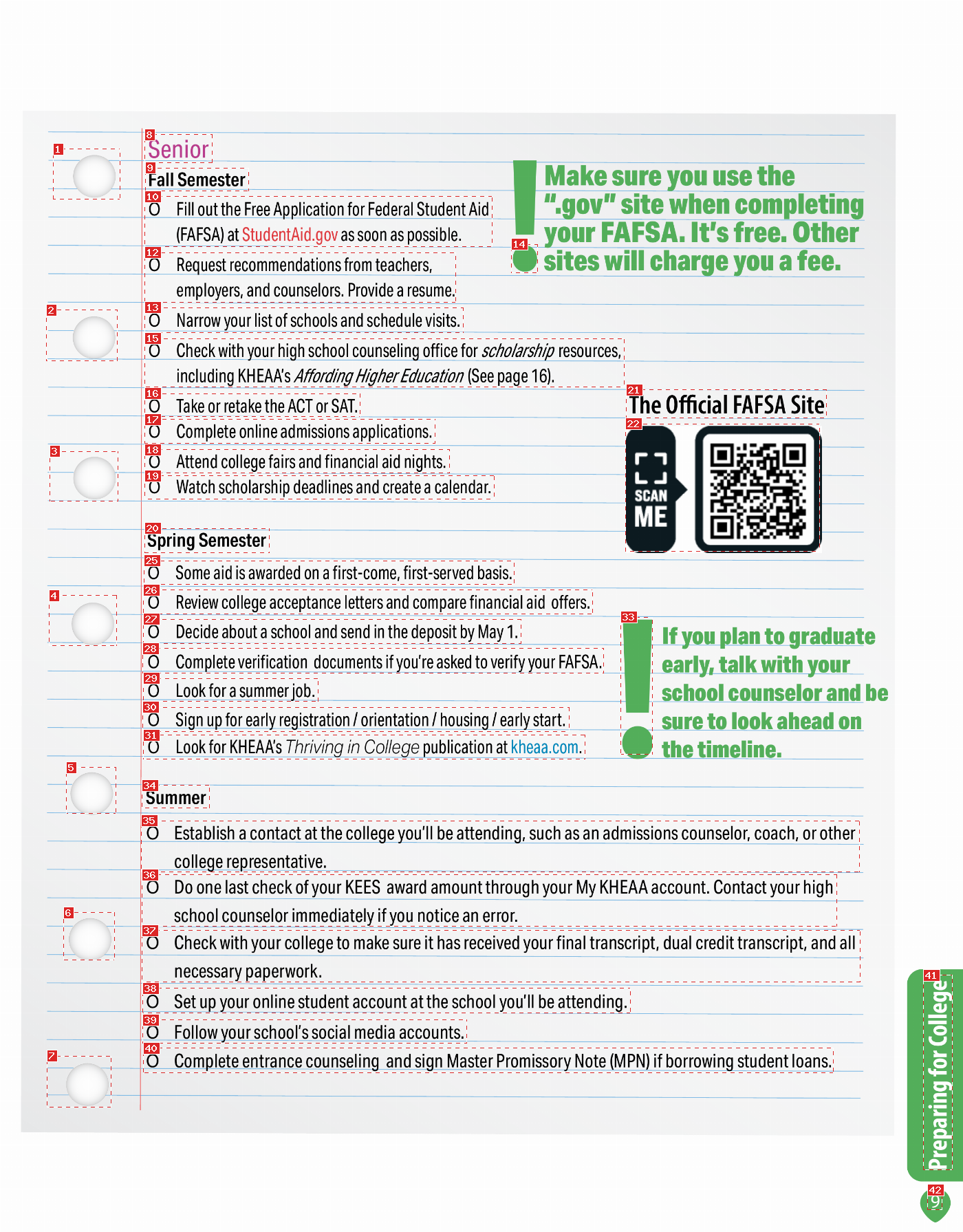 Annotated page 9