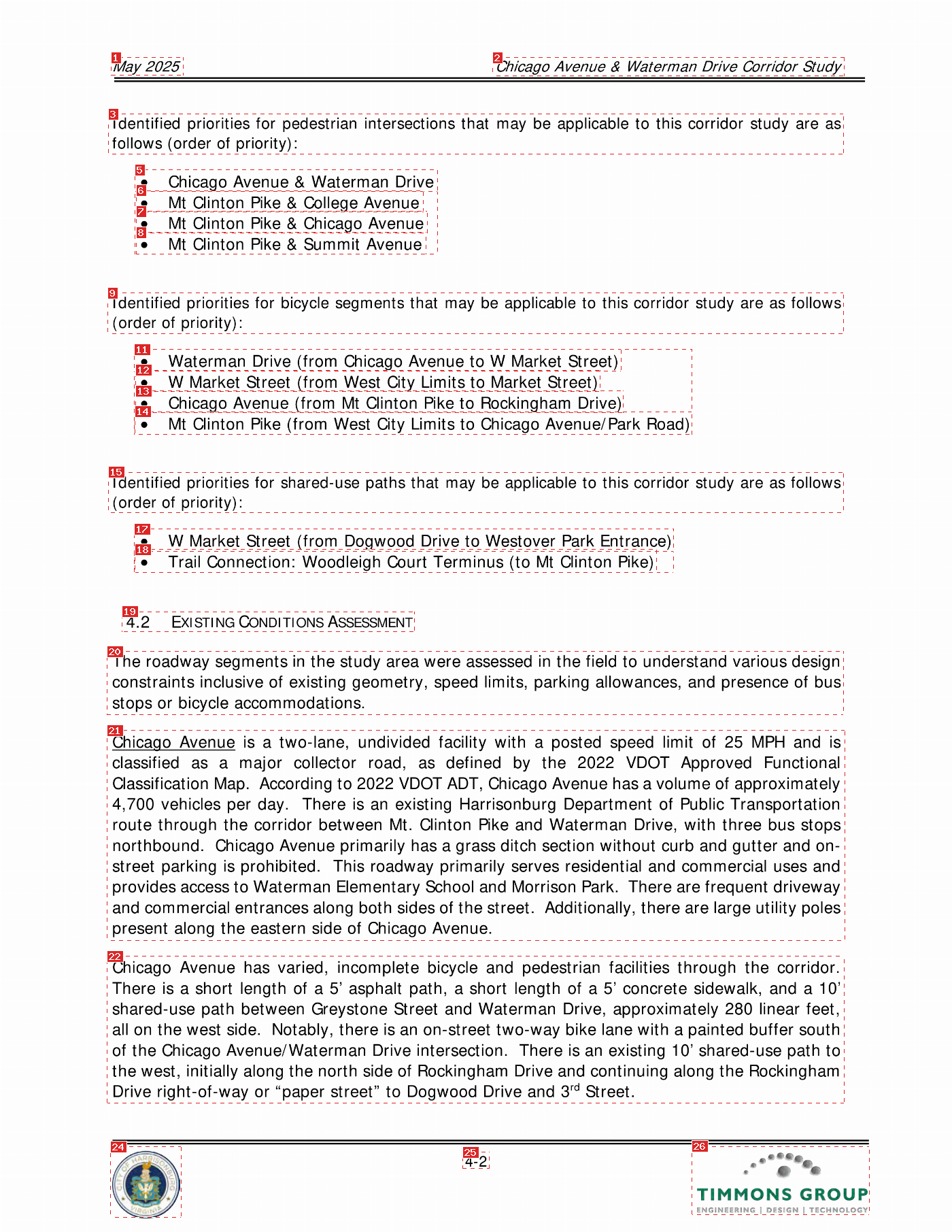 Annotated page 21