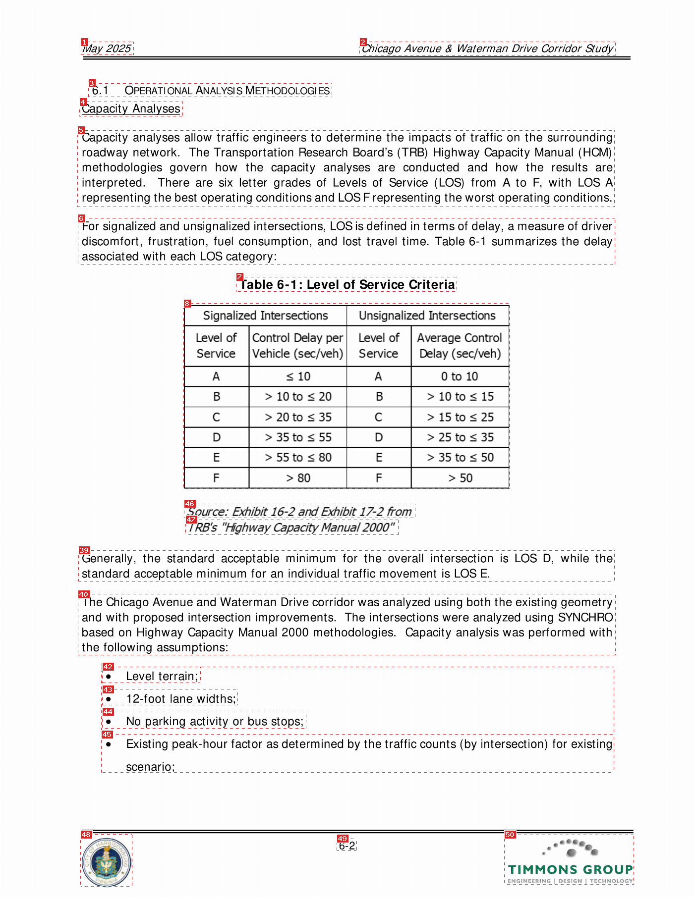 Annotated page 32