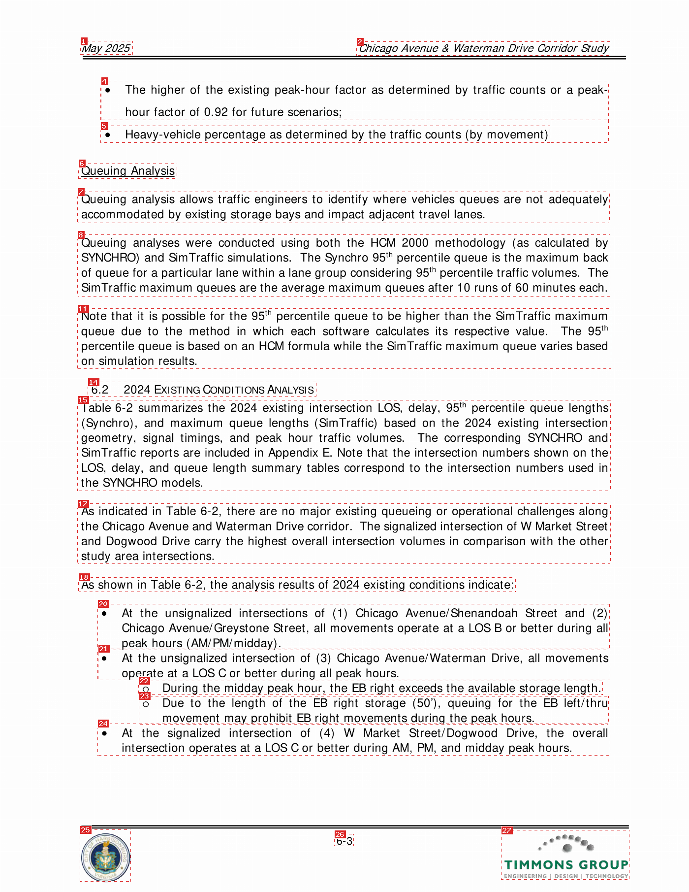 Annotated page 33