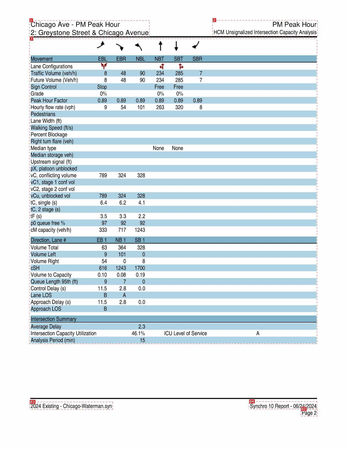 Annotated page 134