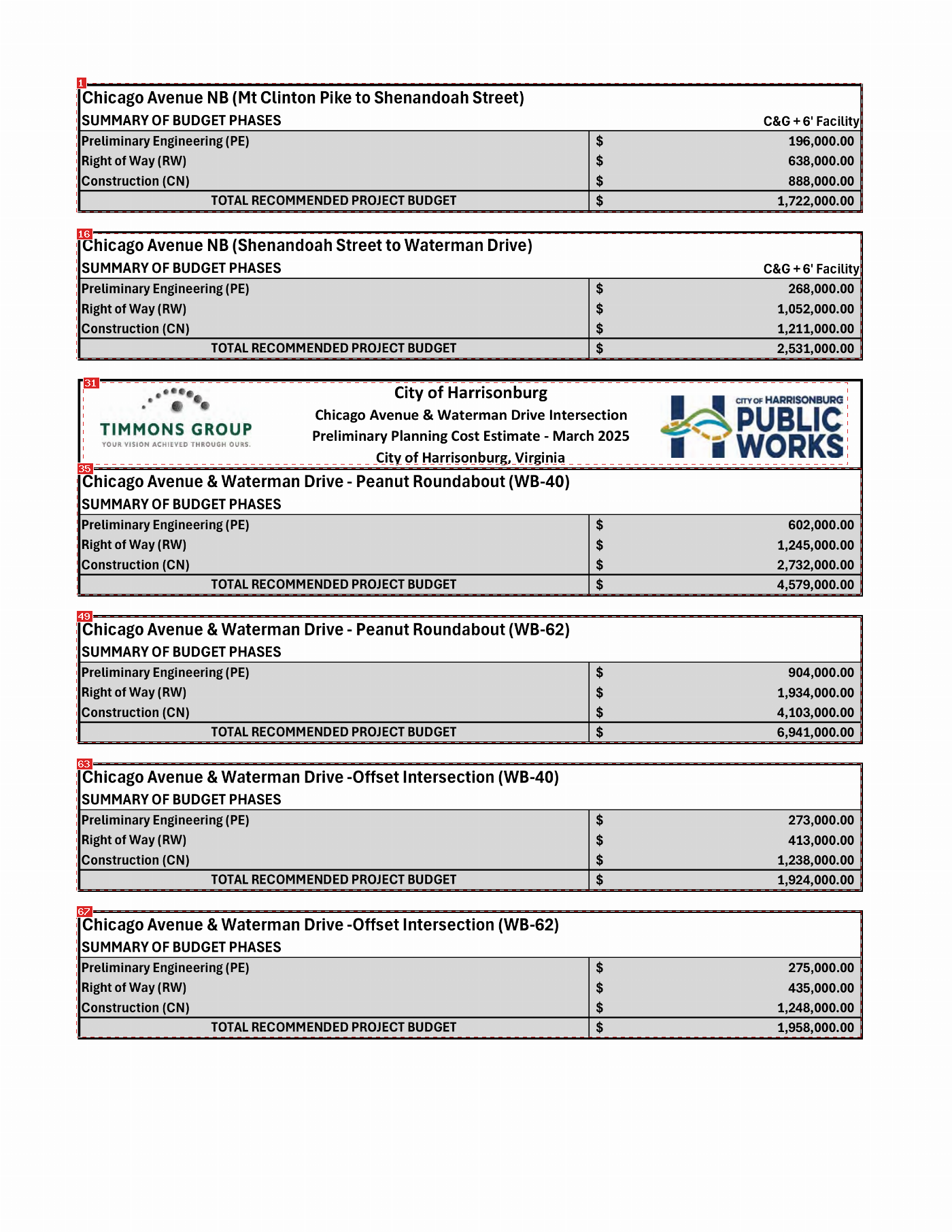 Annotated page 173