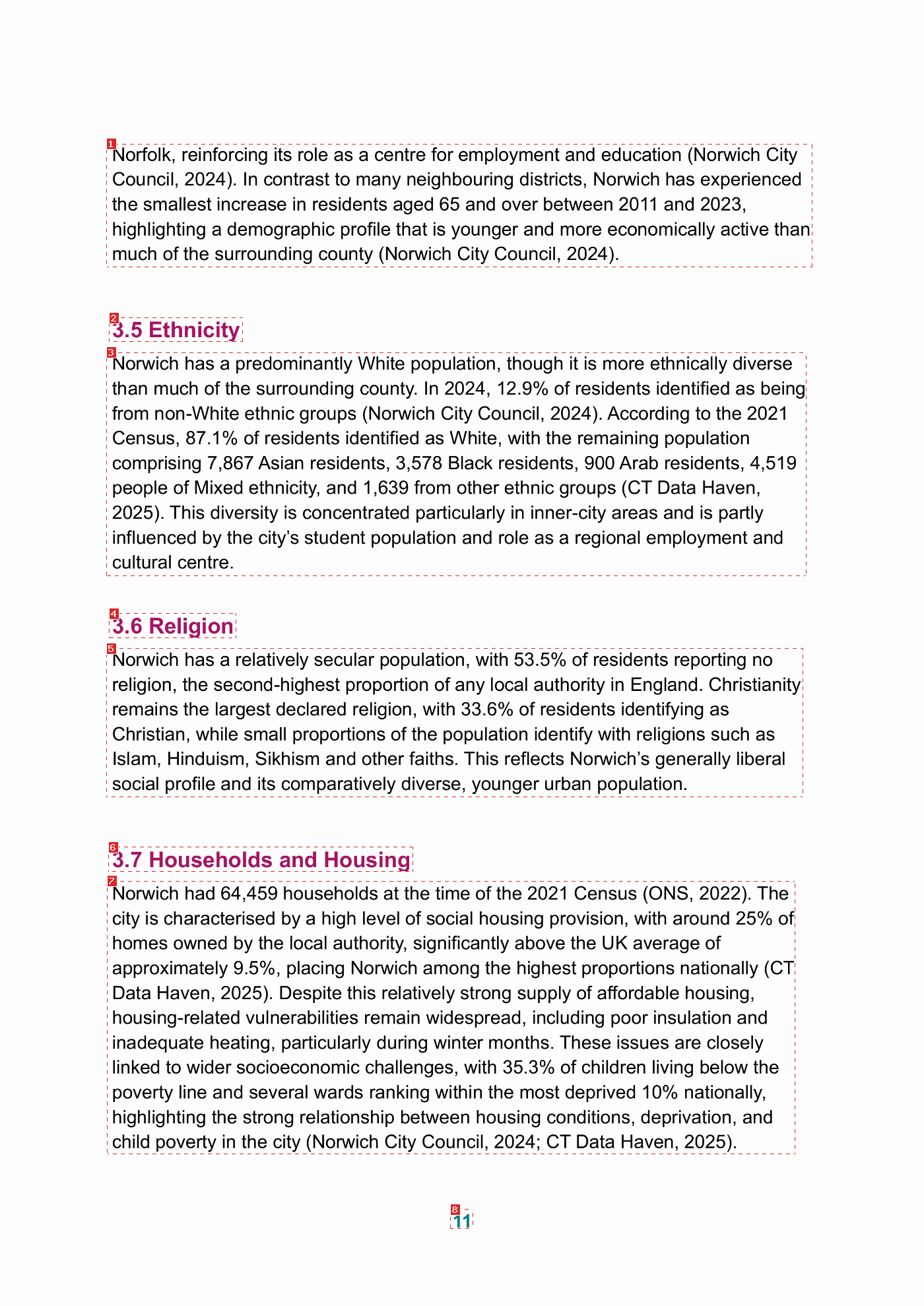 Annotated page 12