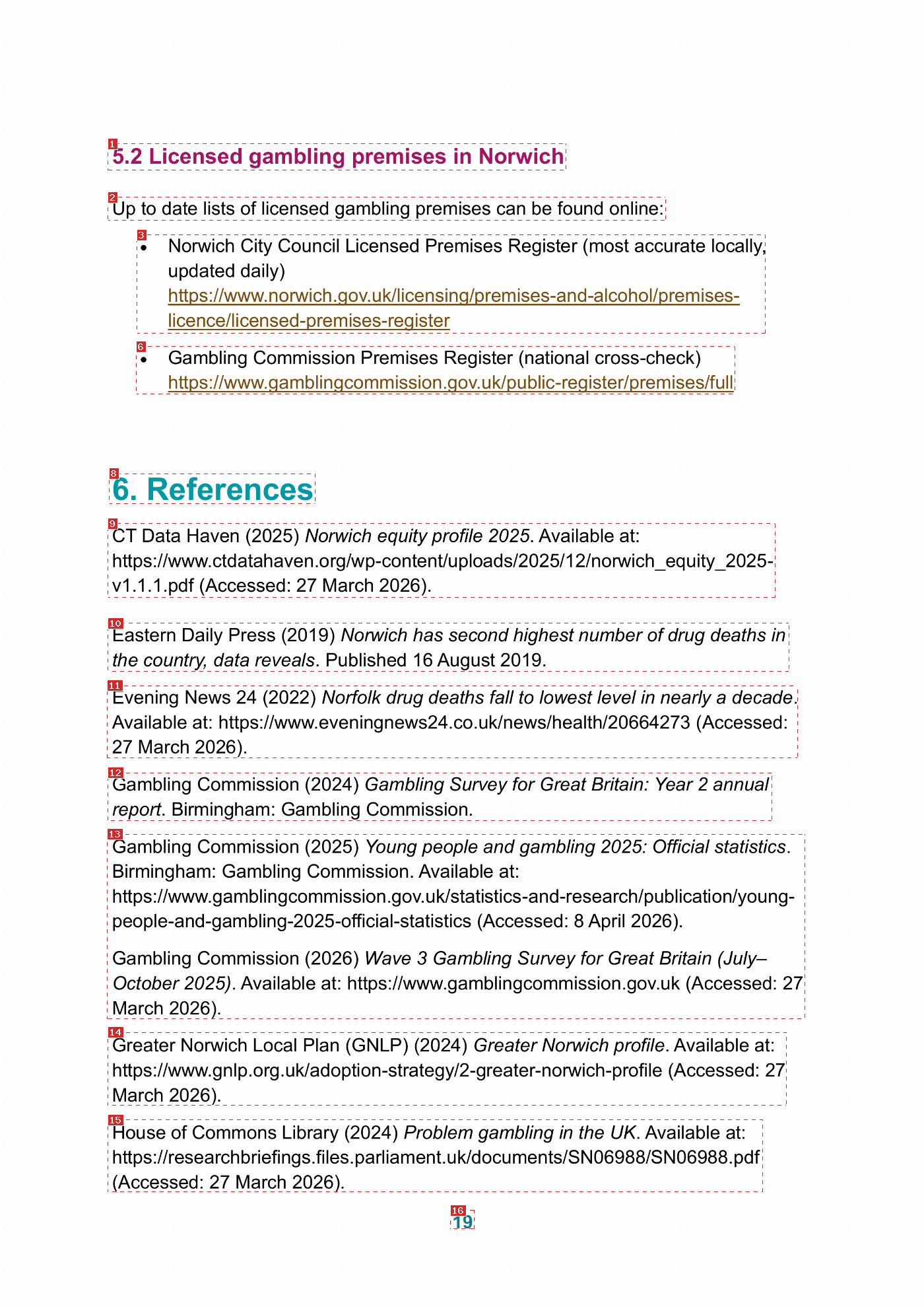 Annotated page 20