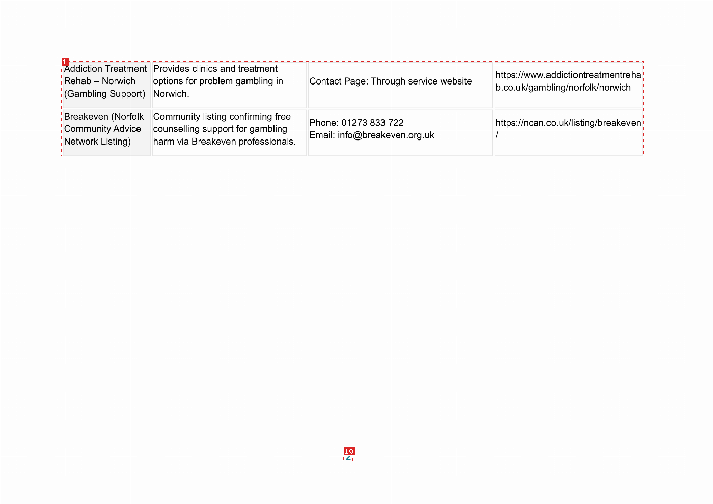 Annotated page 24