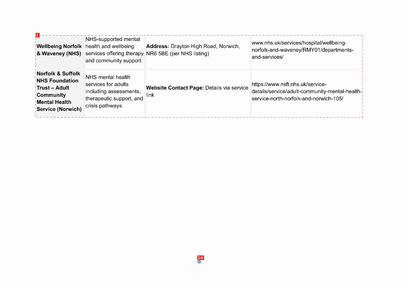 Annotated page 30