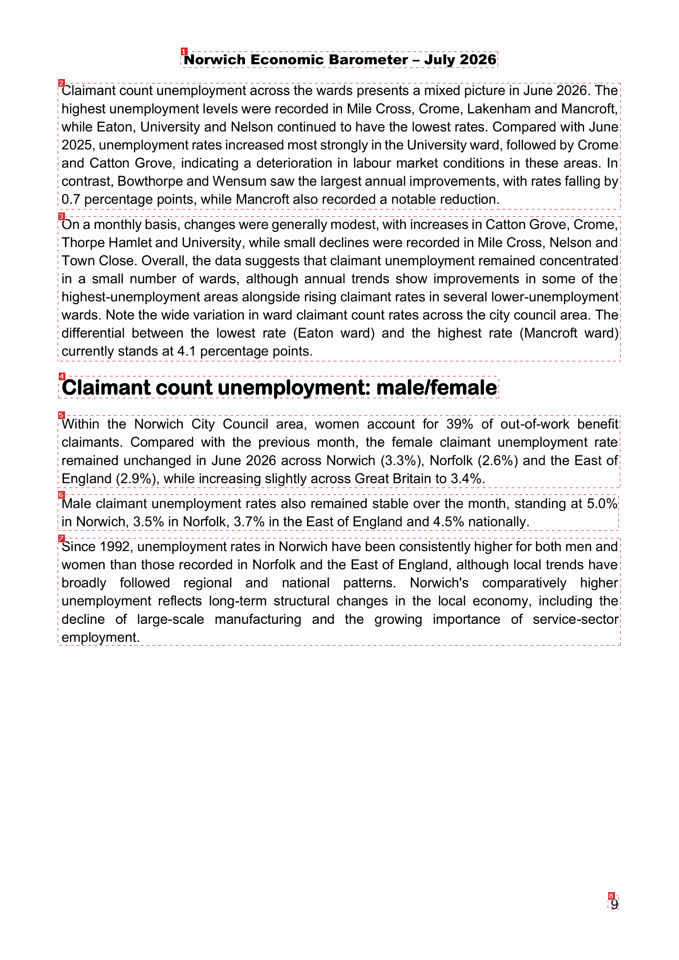 Annotated page 10