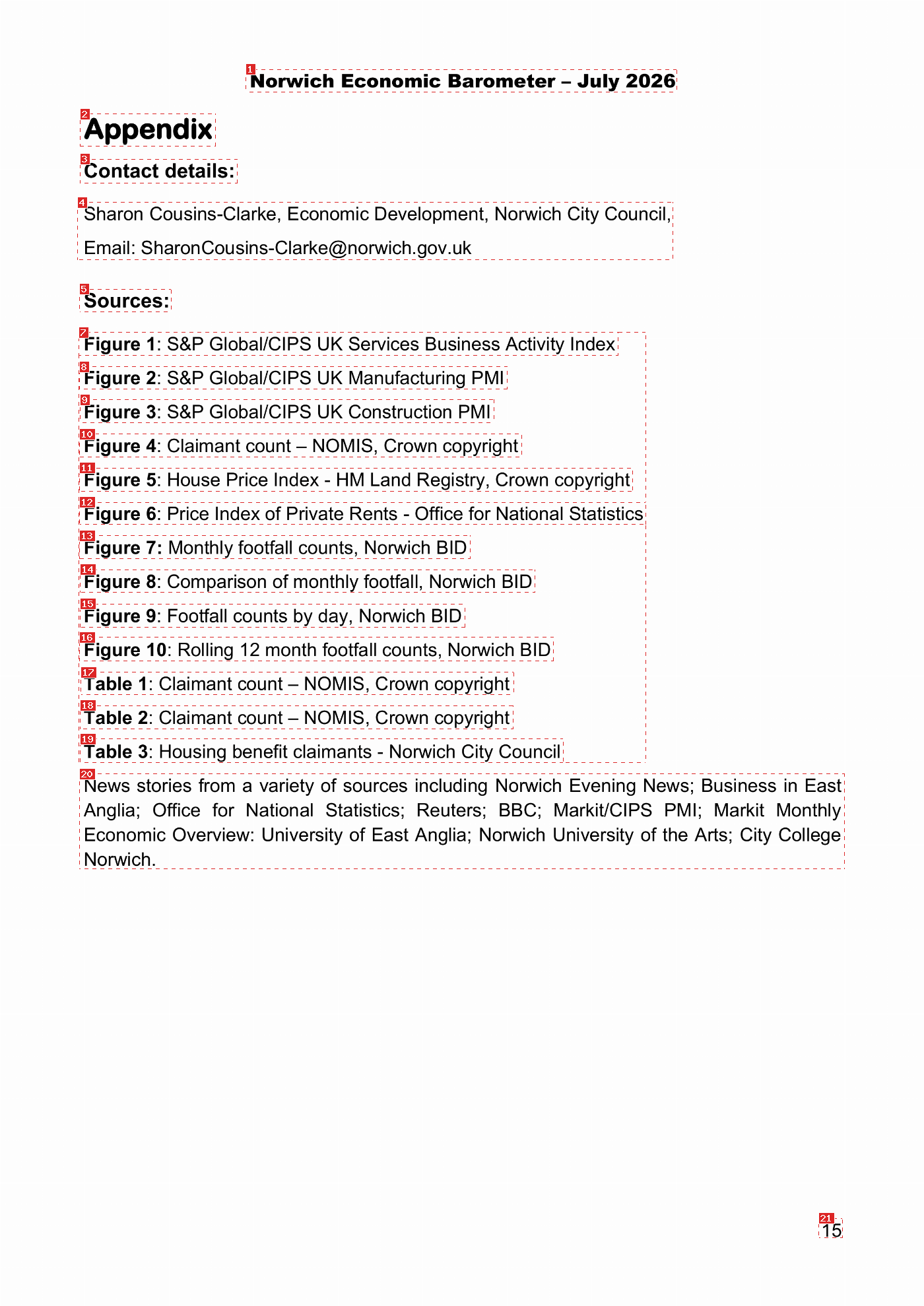 Annotated page 16